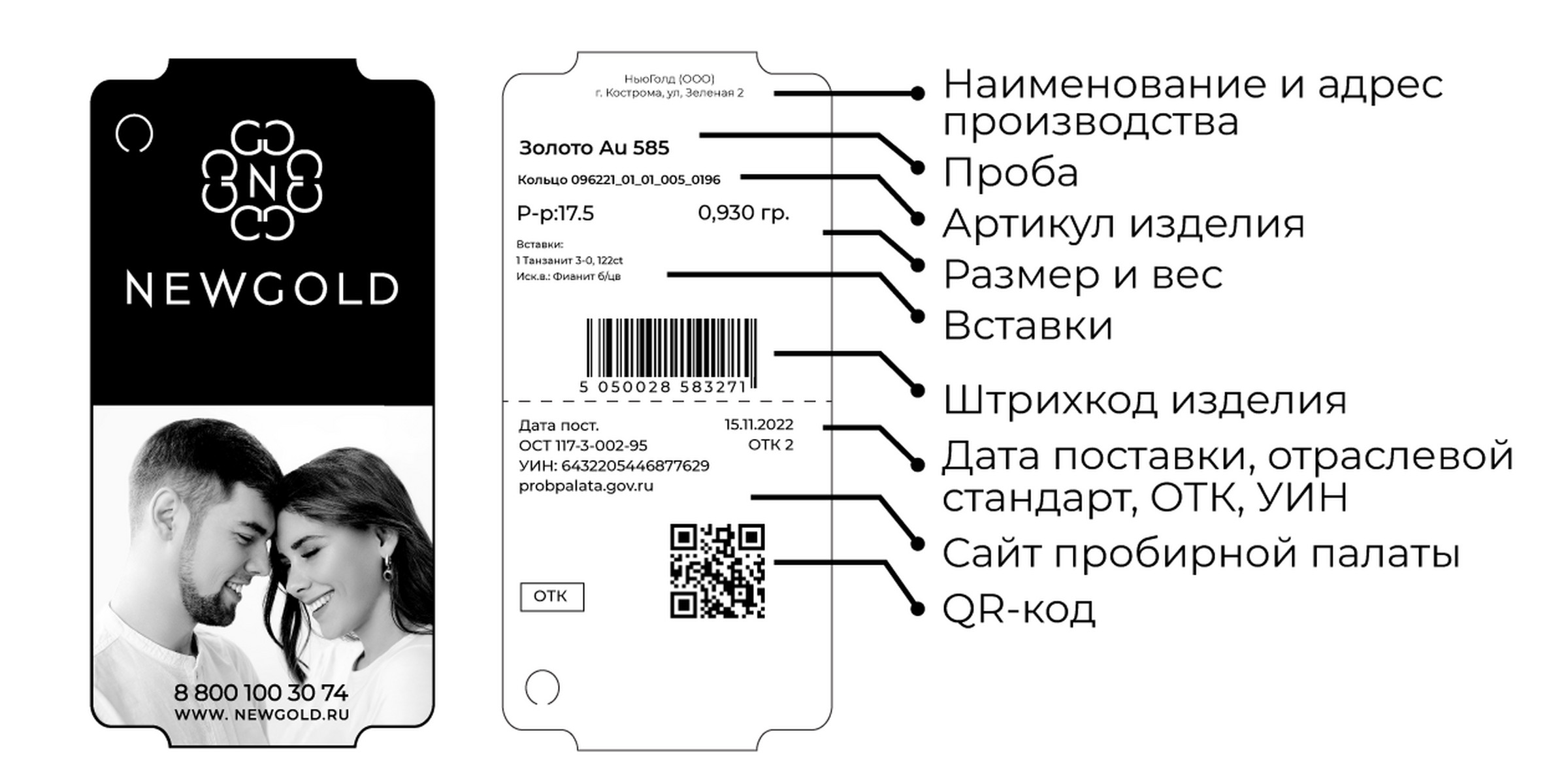 Бирка ювелирного изделия: расшифровка всех полей ярлыка
